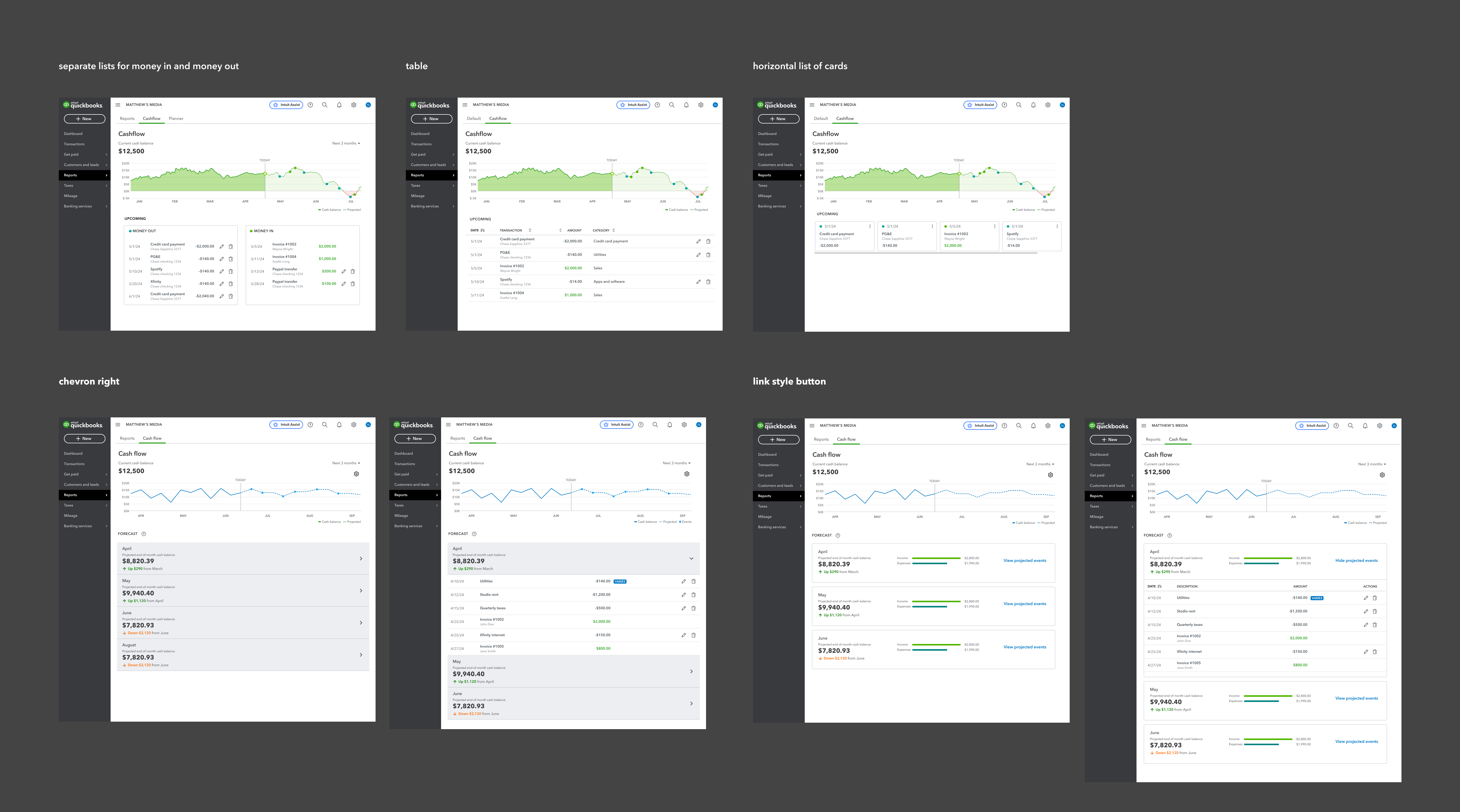 Layout explorations — separate lists, table, cards, chevron, link style, and monthly approaches
