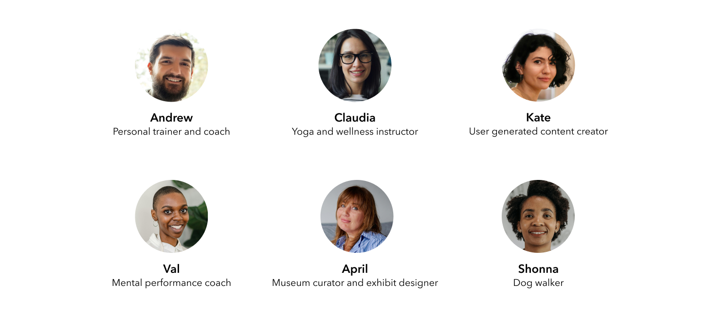Longitudinal study participants — 6 solopreneurs